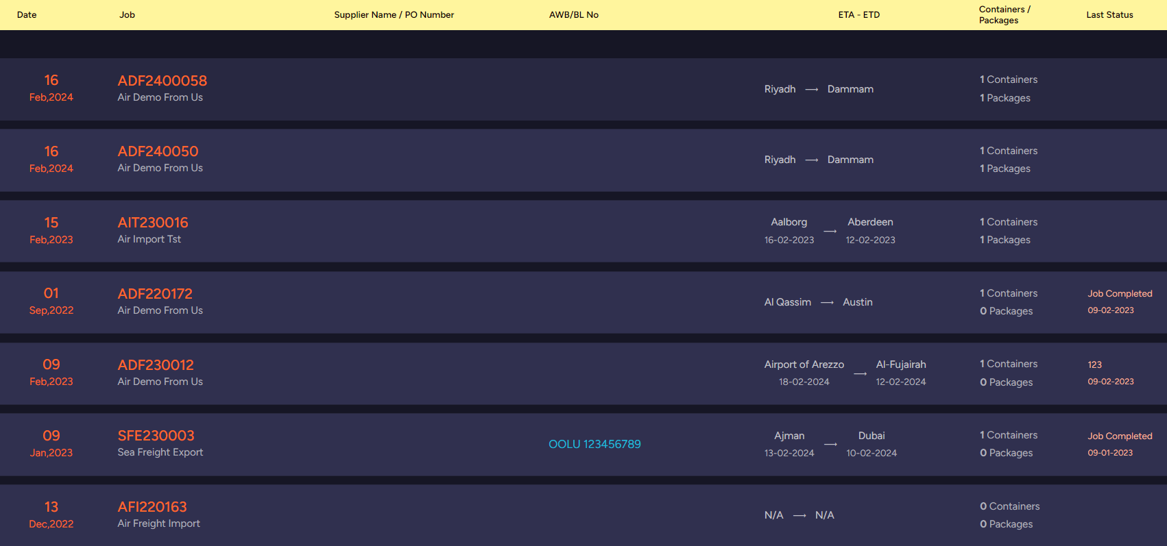 dashboard portal shipment In Bridge LCS Freight Software