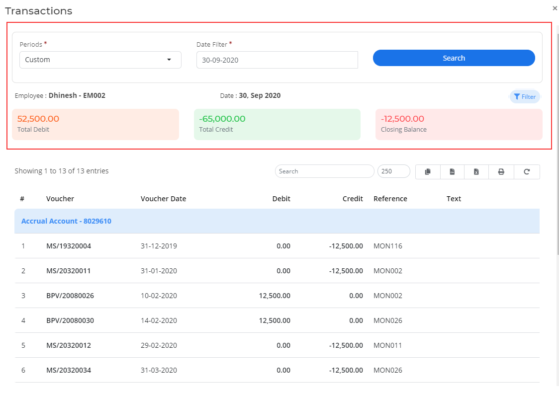 Employee Ledger