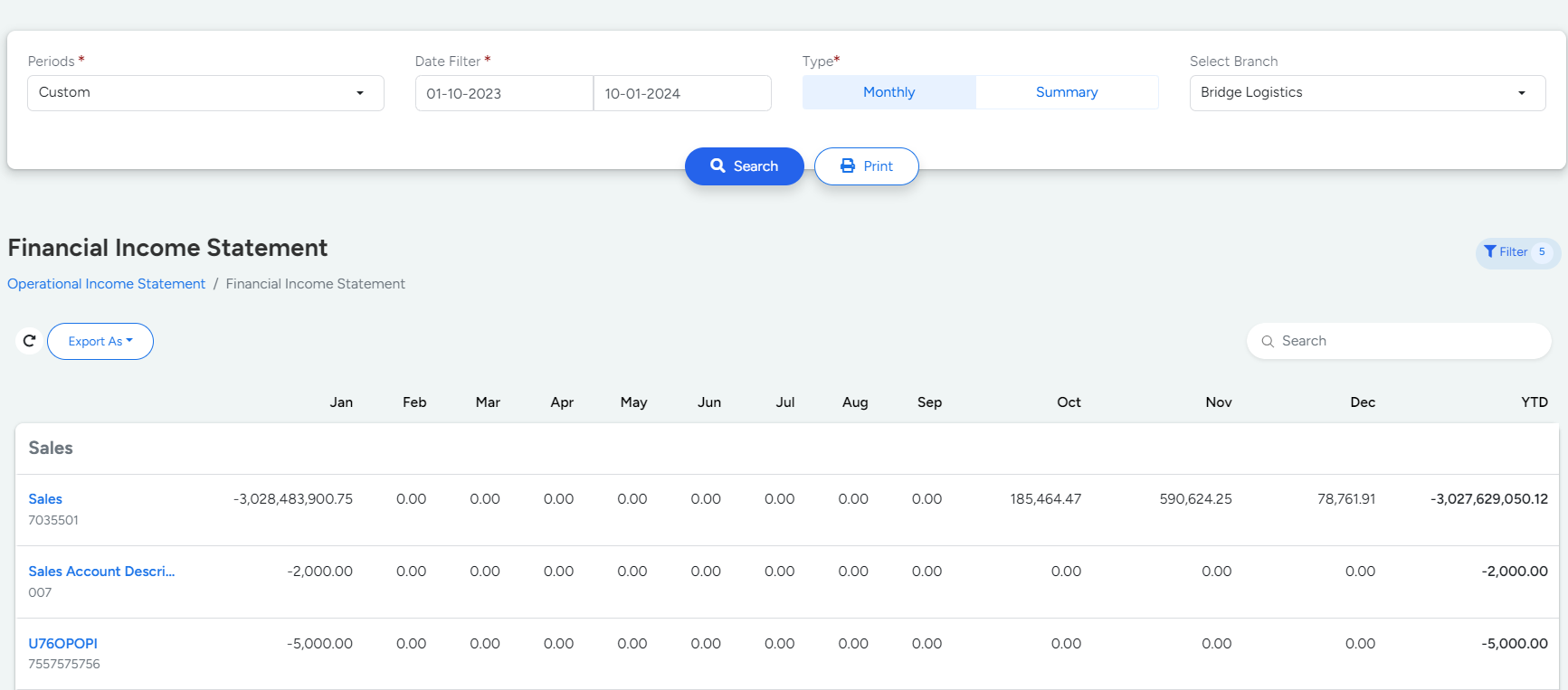 financial-statement in Bridge LCS Cargo Airline Software