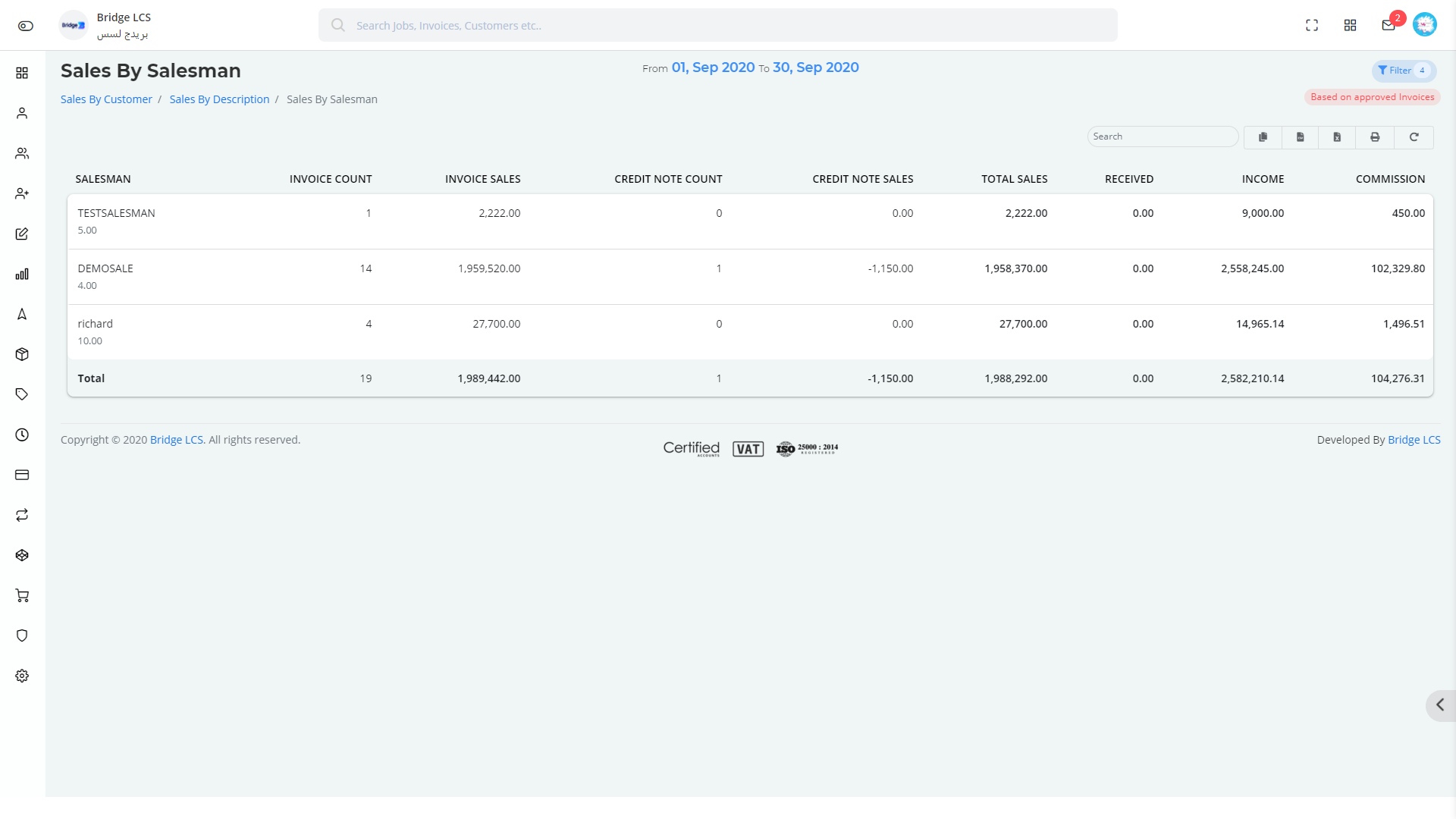 Sales By Salesman report in Bridge LCS Online Freight Forwarding Software