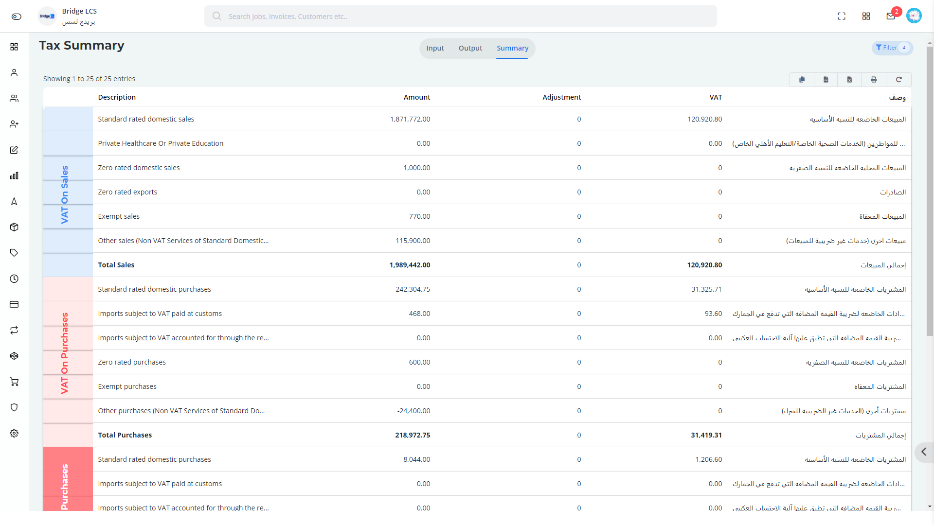 Tax summary reports in Bridge LCS Online Logistics Software