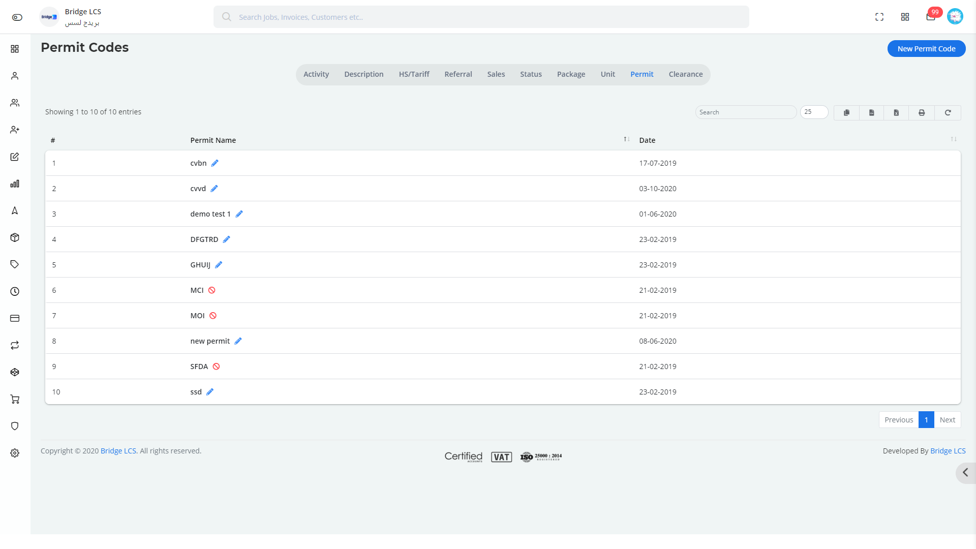 Masters Permit Code list in Ship Management Software