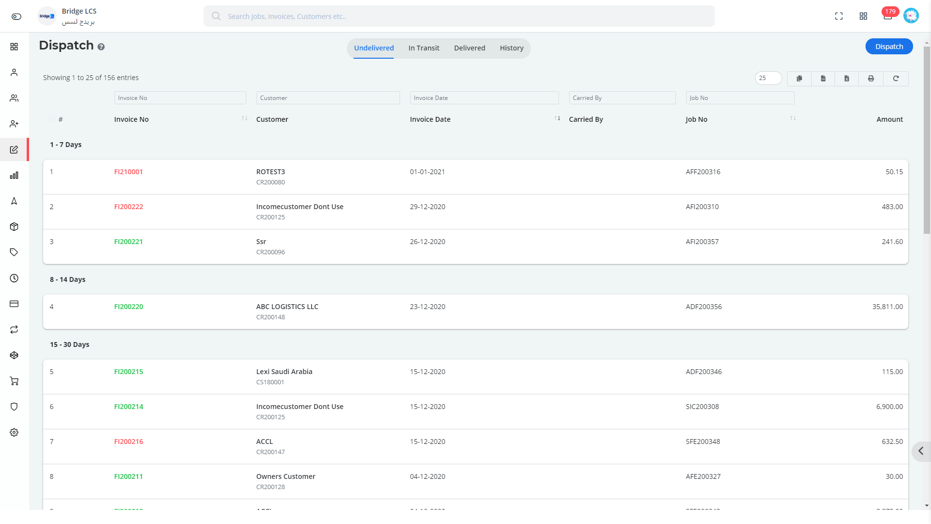 Dispatch List In Online Logistics Software