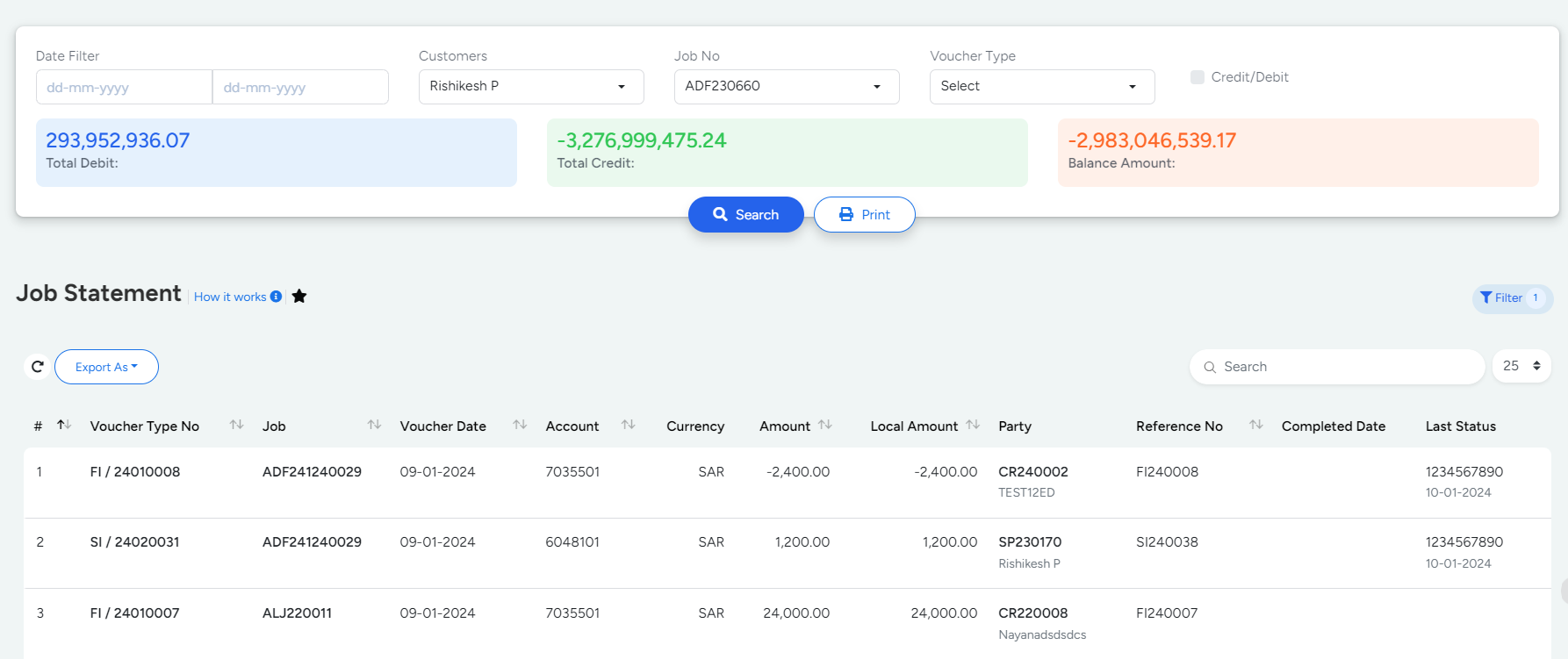 Finance Job Statement In Logistics Optimization Software