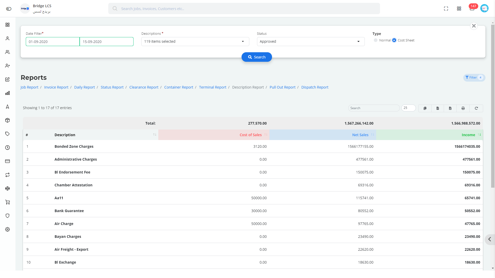 Cost Sheet View In Bridge LCS Software