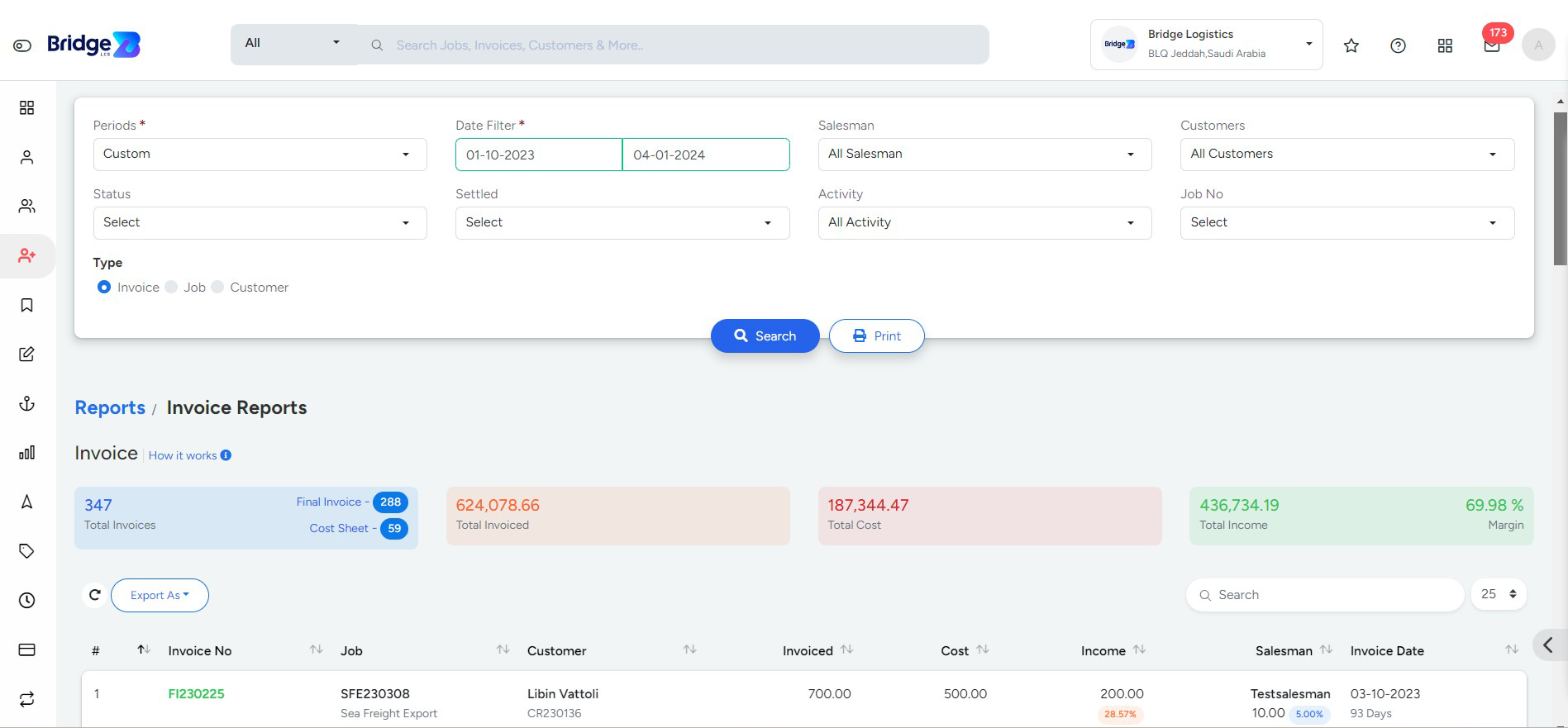 Invoice Report and Sales Report In Bridge LCS Software