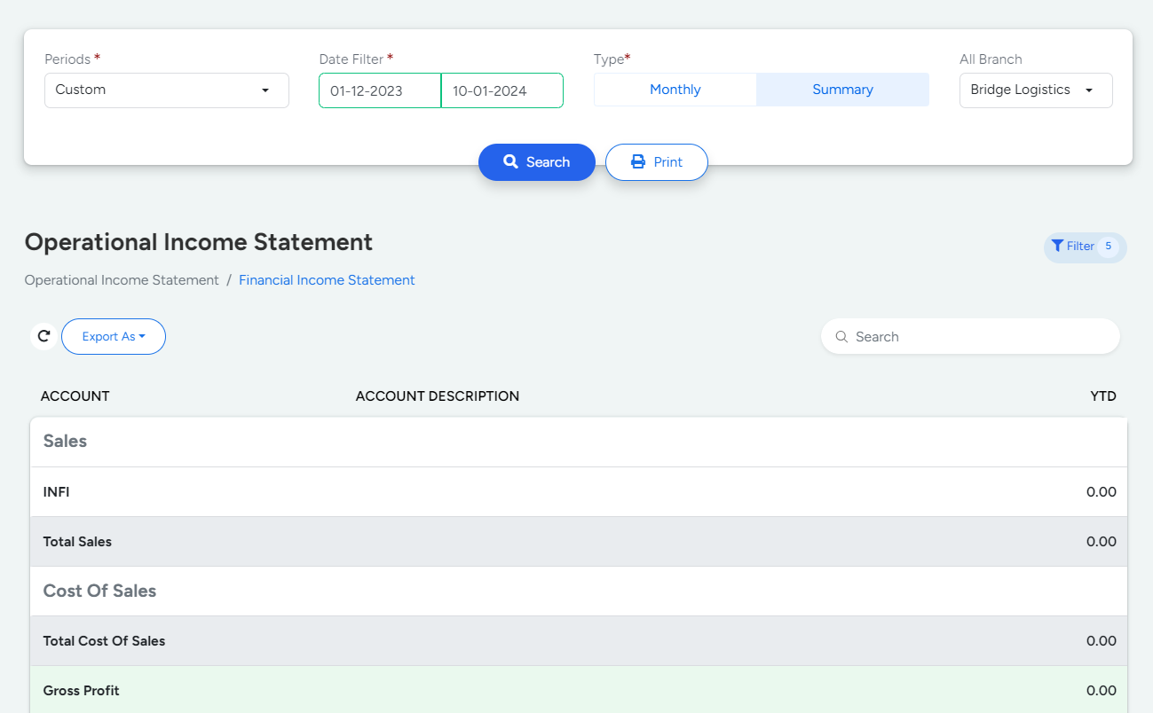 Operational Income statement Page In Bridge LCS Cargo Management System Software