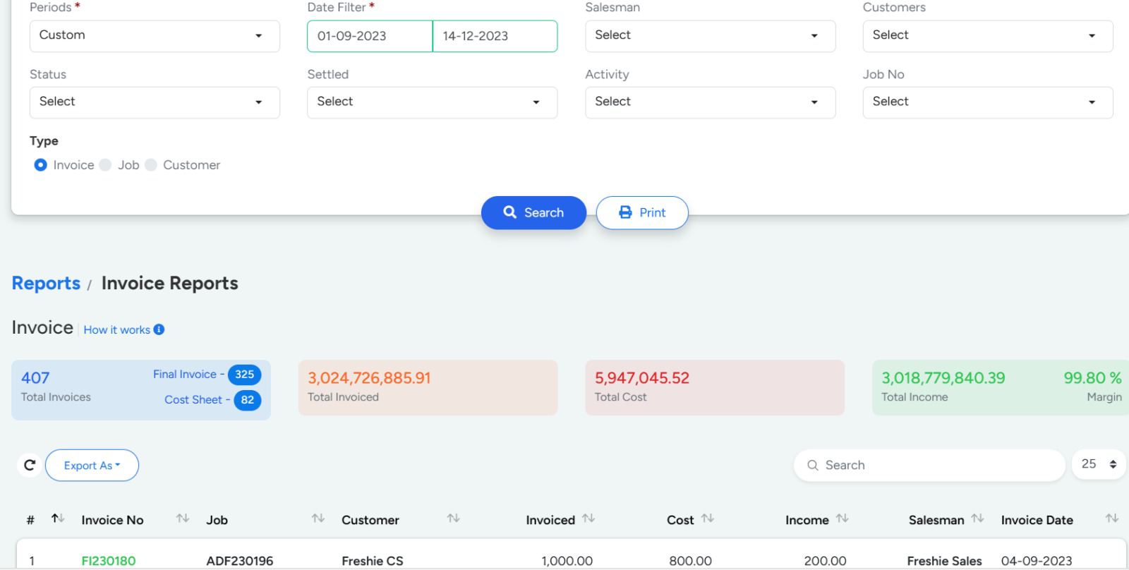 Sales Report In Bridge LCS Software